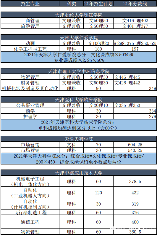 天津美术4.62 (1).png